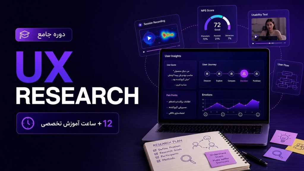 UX Research