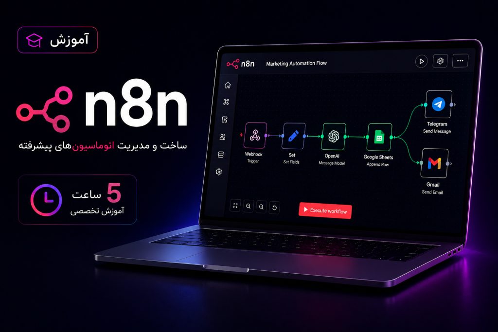 n8n