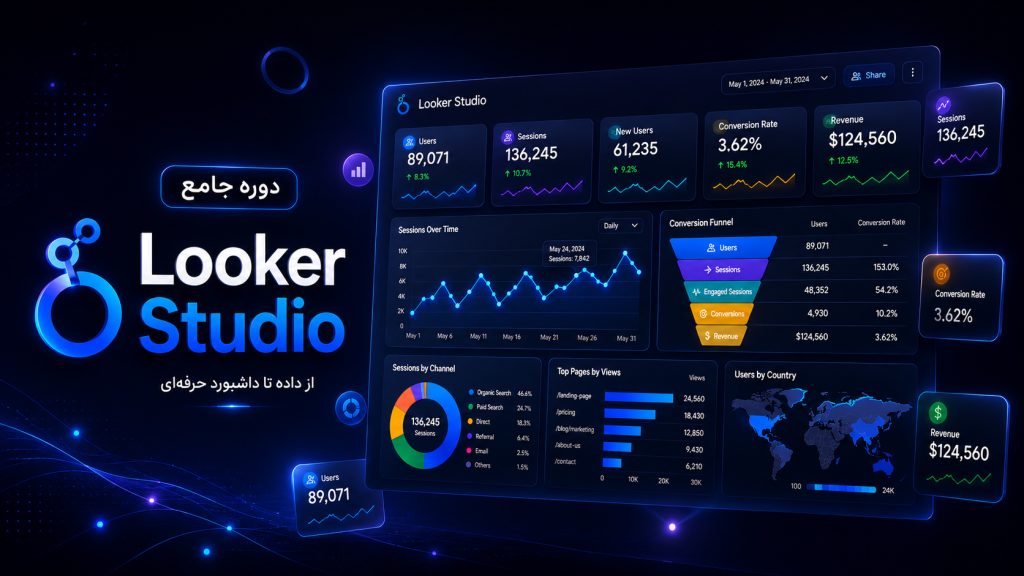 آموزش Looker St